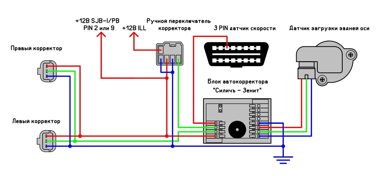 Подключение электрокорректора фар Установка корректора фар + автокорректор СиличЪ "Зенит" на sonata YF USA - Hyund