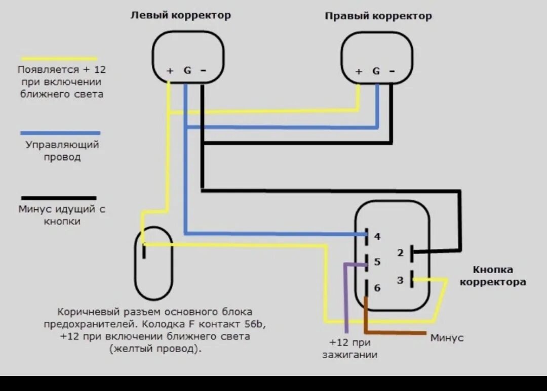 Подключение электрокорректора фар Установка/доукомплектация корректора фар Ауди 100 с4 - Audi 100 (C4), 2,3 л, 199