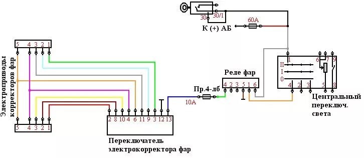 Подключение электрокорректора фар Электро корректор фар 2114.С газ 3110. - Lada 2114, 1,5 л, 2006 года тюнинг DRIV