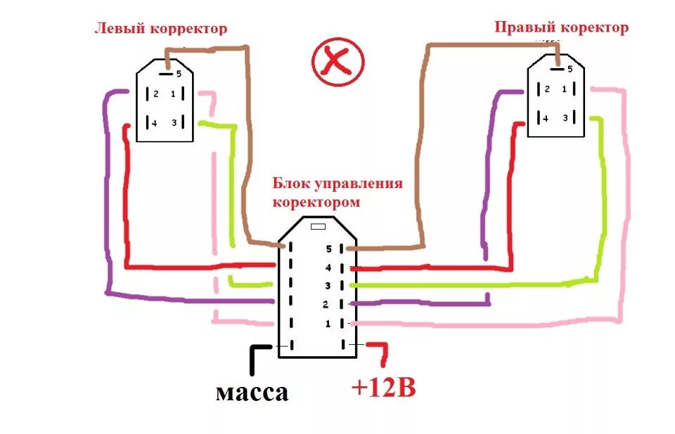 Подключение электрокорректора фар Операция "свечу куда хочу" ч.5 Электро корректор фар - Lada 21099, 1,5 л, 1999 г