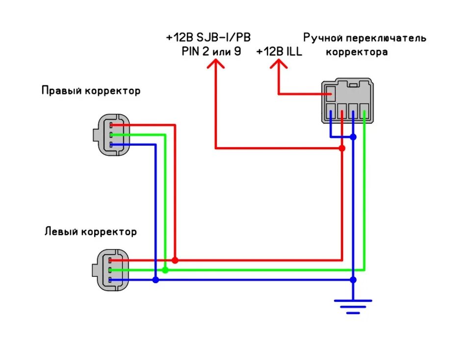 Подключение электрокорректора фар Установка корректора фар + автокорректор СиличЪ "Зенит" на sonata YF USA - Hyund