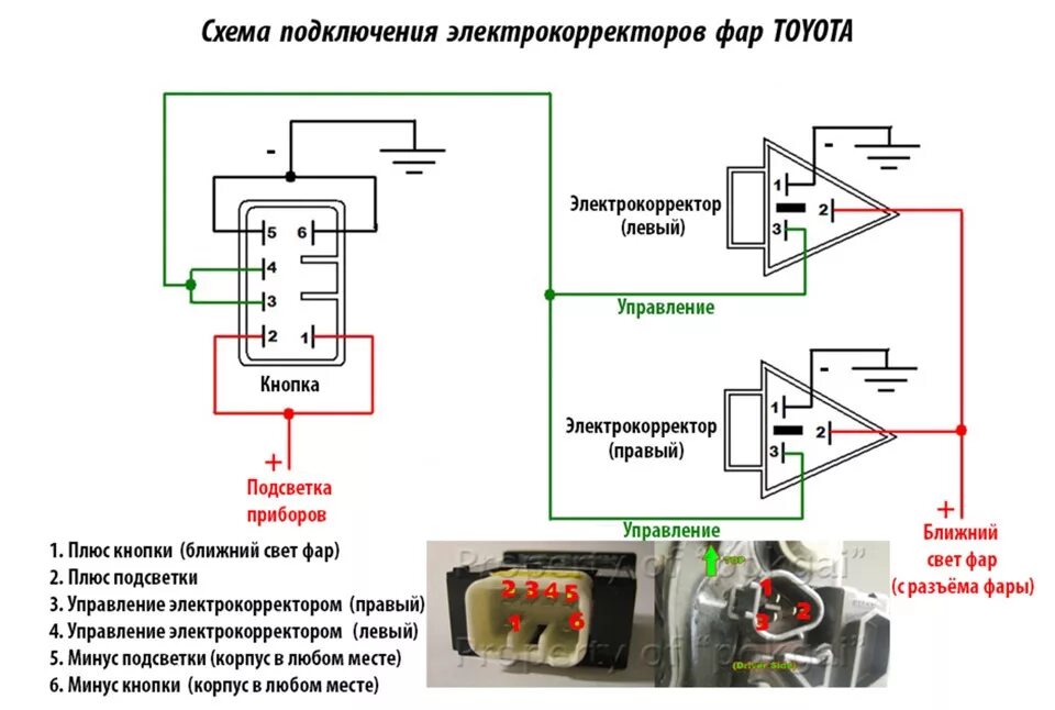 Подключение электрокорректора фар Подробно о подключении корректора фар - Toyota Mark II (100), 2,5 л, 1998 года э