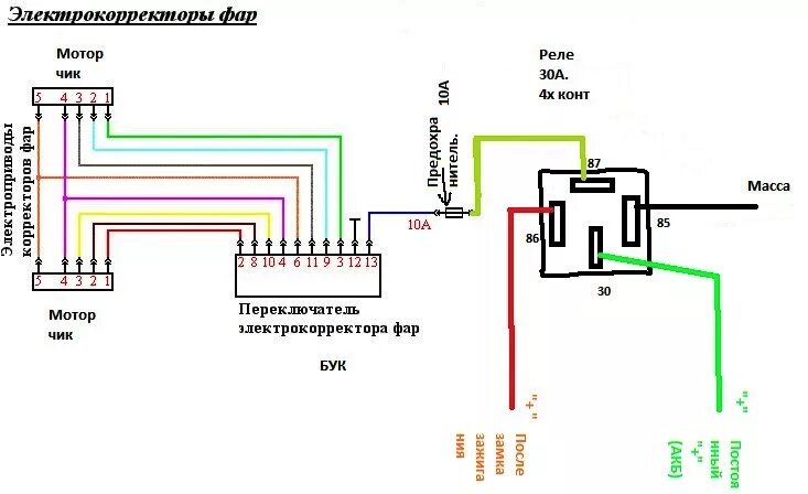 Подключение электрокорректора фар Установка корректора фар - Lada 2113, 1,6 л, 2012 года электроника DRIVE2