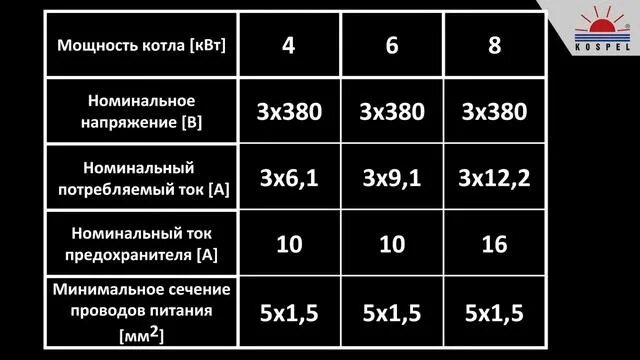 Подключение электрокотла 6 квт какой кабель использовать 3 Подключение котла EKCO.R1 мощностью от 4 до 8 кВт к электрической сети - смотр
