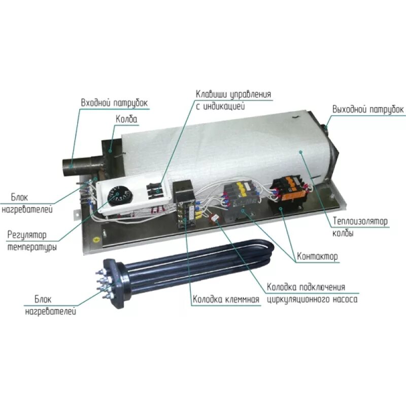 Подключение электрокотла эвп 4 5 теплотех Электрические котлы Теплотех Котел электрический ЭВП-12 Теплотех цена, купить в 