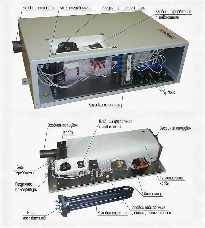 Подключение электрокотла эвп 4 5 теплотех Котел ЭВП-3 кВт ЭЛВИН электрический Все Котлы Екатеринбург