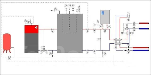 Подключение электрокотла и твердотопливного котла схема Тёплый пол, монтаж и модернизация систем отопления в Хабаровске