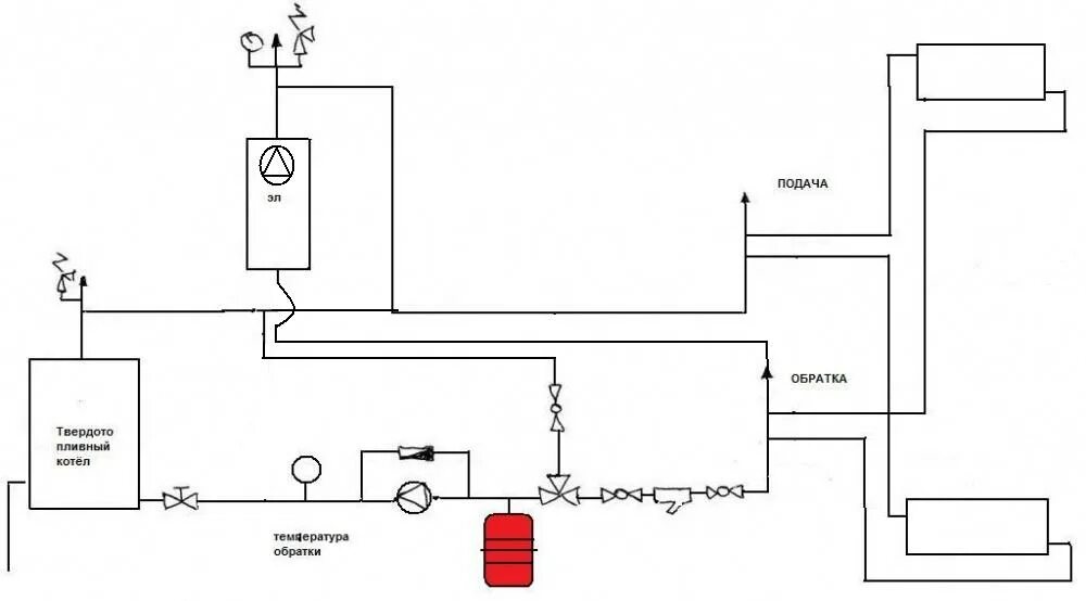 Подключение электрокотла и твердотопливного котла схема Схема обвязки электрокотла отопления фото - DelaDom.ru