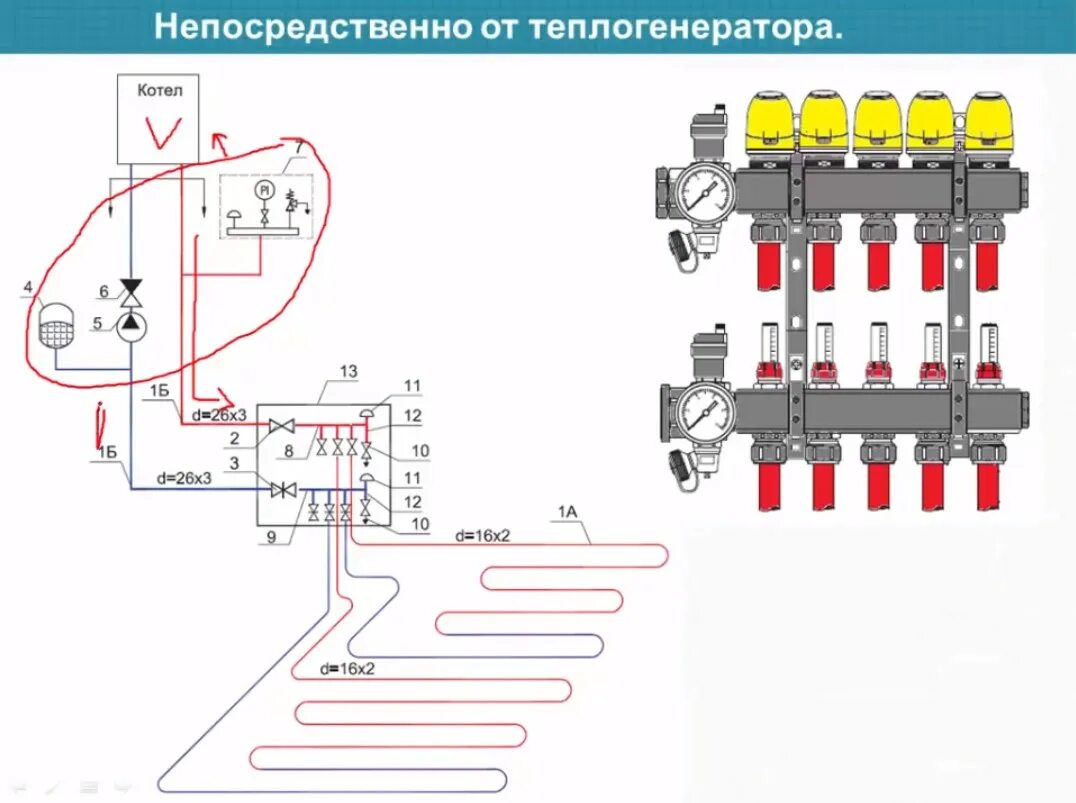 Подключение электрокотла к коллектору теплого пола Подключение водяного теплого пола к системе отопления