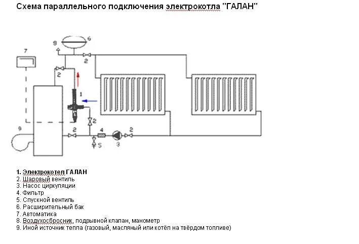 Подключение электрокотла к однотрубной системе отопления Электрический котел для отопления частного дома - разберемся в тонкостях.