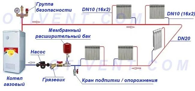 Подключение электрокотла к однотрубной системе отопления Однотрубная система отопления с нижней разводкой, схема, основные характеристики