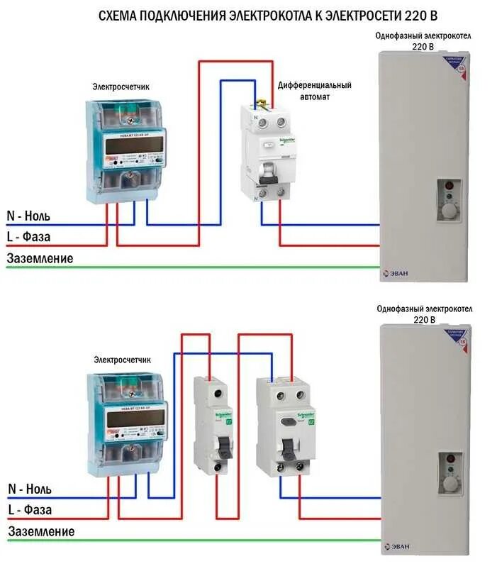 Подключение электрокотла к сети 380в схема Подключение электрокотла (фото): 7 правил грамотного подключения с подробной инс