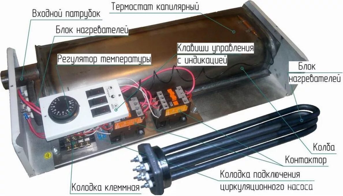 Подключение электрокотла ресурс 4 5 кв Купить электрокотел ЭВПМ-15 в интернет-магазине СельхозКомплект недорого.