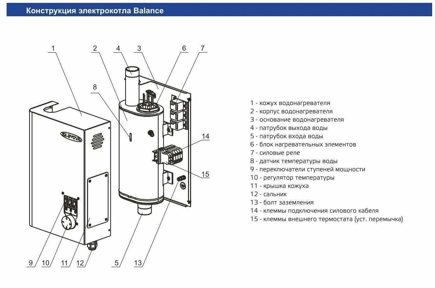 Подключение электрокотла зота баланс 4 5 квт Котел электрический 3 кВт Zota "Balance" - купить по выгодной цене на Яндекс Мар