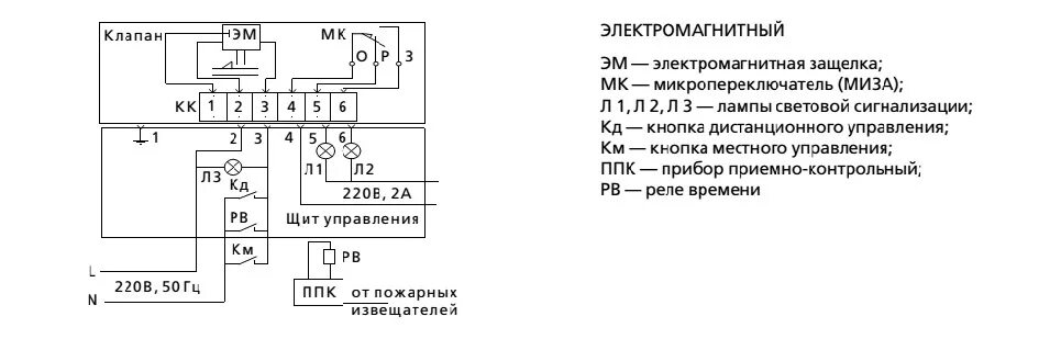 Подключение электромагнитного клапана к мду 1 r3 Клапаны противопожарные нормально открытые купить в Москве