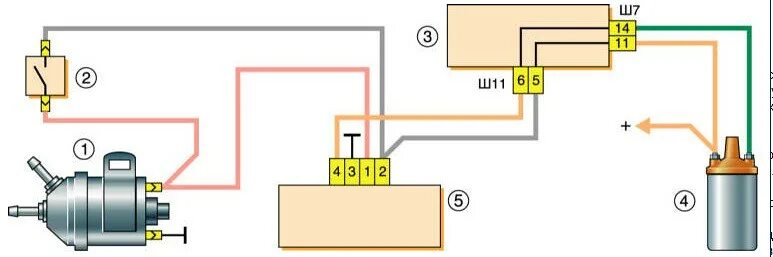 Подключение электромагнитного клапана ваз Схема эпхх ваз