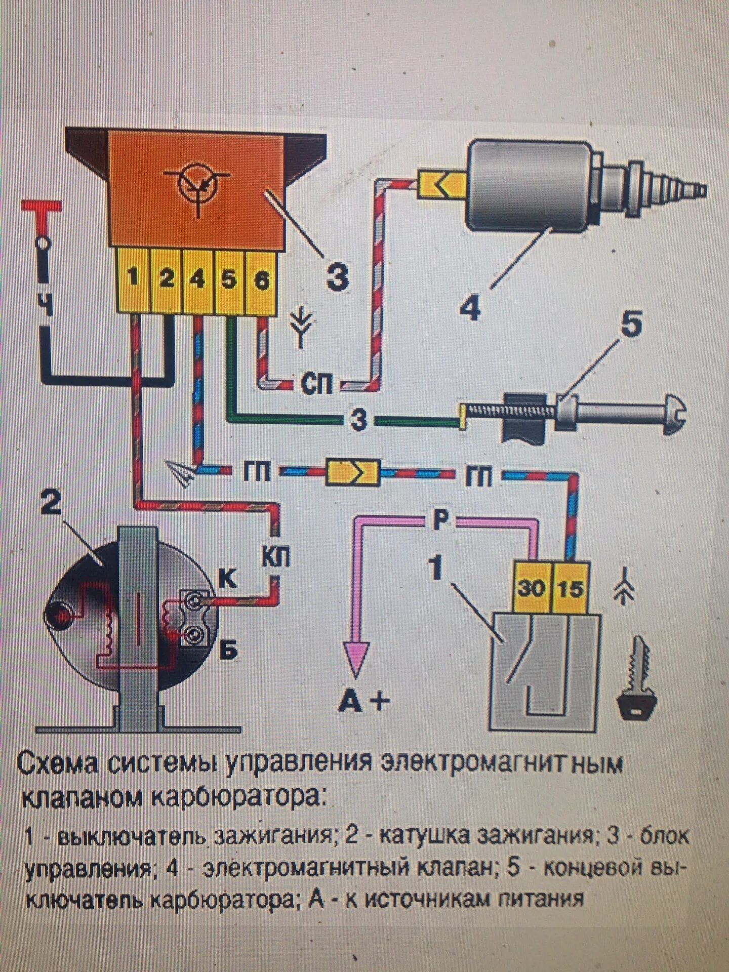 Подключение электромагнитного клапана ваз Блок экономайзера на карбюратор Солекс - Toyota Corona (T150/160), 1,5 л, 1983 г