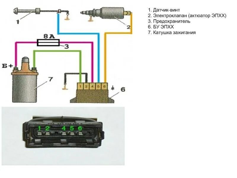 Подключение электромагнитного клапана ваз Колодку провода датчика винта эпхх