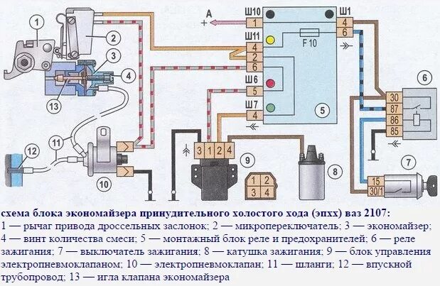 Подключение электромагнитного клапана ваз ЭлектроПневмоклапан - Lada 21053, 1,5 л, 1996 года электроника DRIVE2