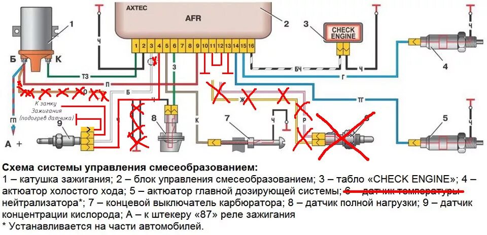 Подключение электромагнитного клапана ваз № 6 Карбюратор Solex 21053-62 c системой электронного управления составом смеси 