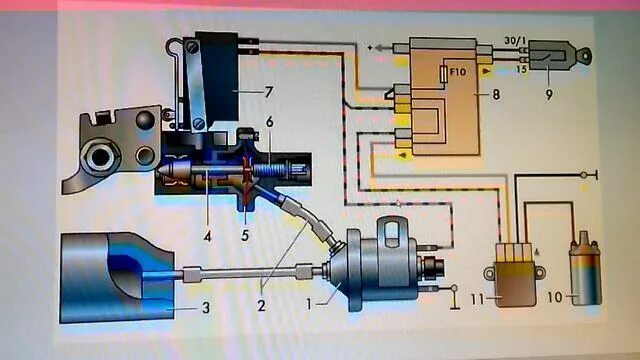 Подключение электромагнитного клапана ваз ВАЗ 2107 ПЕРЕДЕЛЫВАЕМ ЭППХ VID 20171018 164758 - смотреть видео онлайн от "Руки-