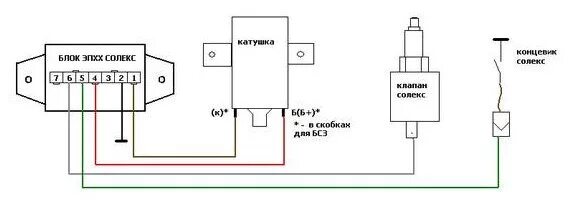 Подключение электромагнитного клапана ваз Установка карбюратора Solex 21083 вместо Weber TLDM 28-32. Часть 5. Подключение 