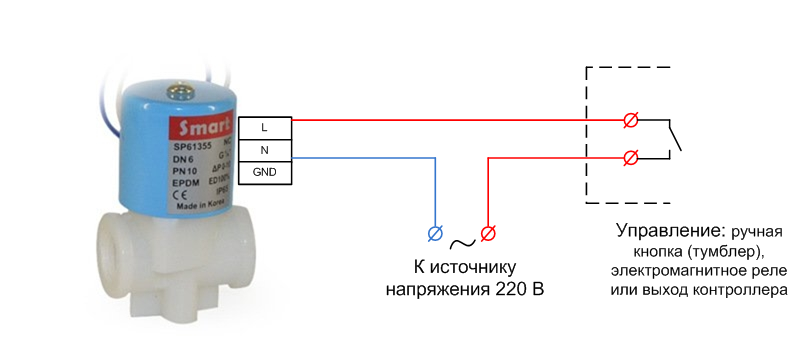 Подключение электромагнитного клапана воды ЭМ клапан - LAZY SMART