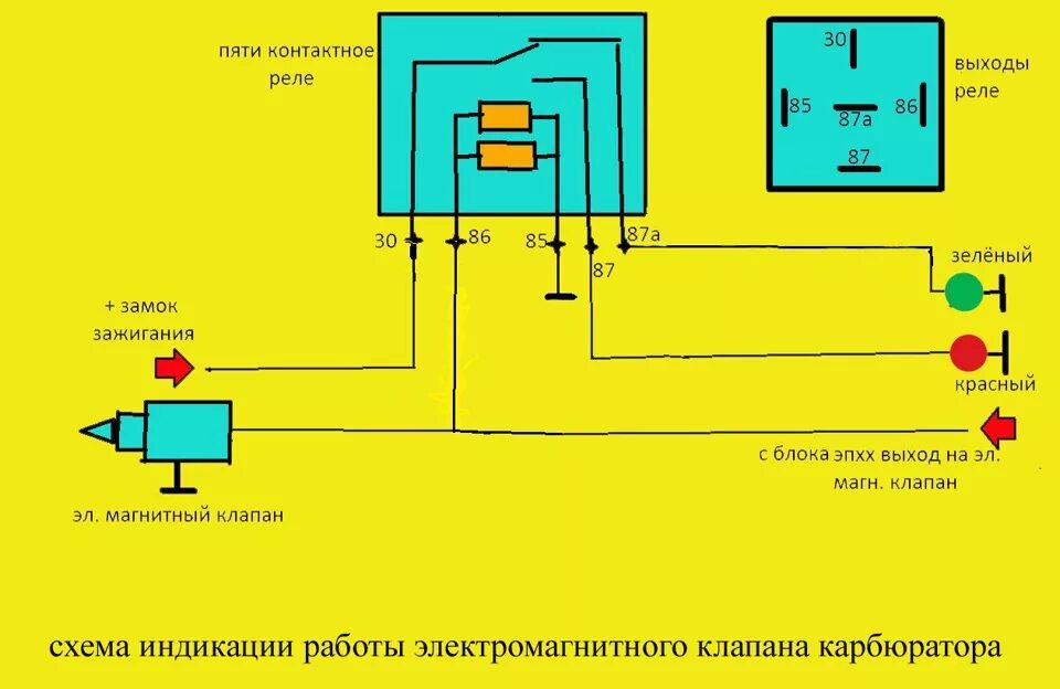Подключение электромагнитного клапана воды Проверено на себе . - Сообщество "Автотюнинг" на DRIVE2