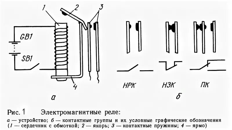 Подключение электромагнитного реле Электромагнитные реле - stoom