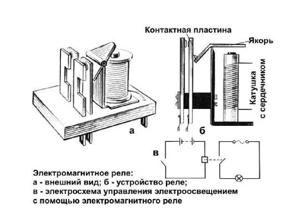 Подключение электромагнитного реле Электромагнитное реле: устройство, виды, маркировка, подключение и регулировка