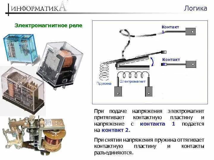 Подключение электромагнитного реле Якорь реле Bel-Okna.ru