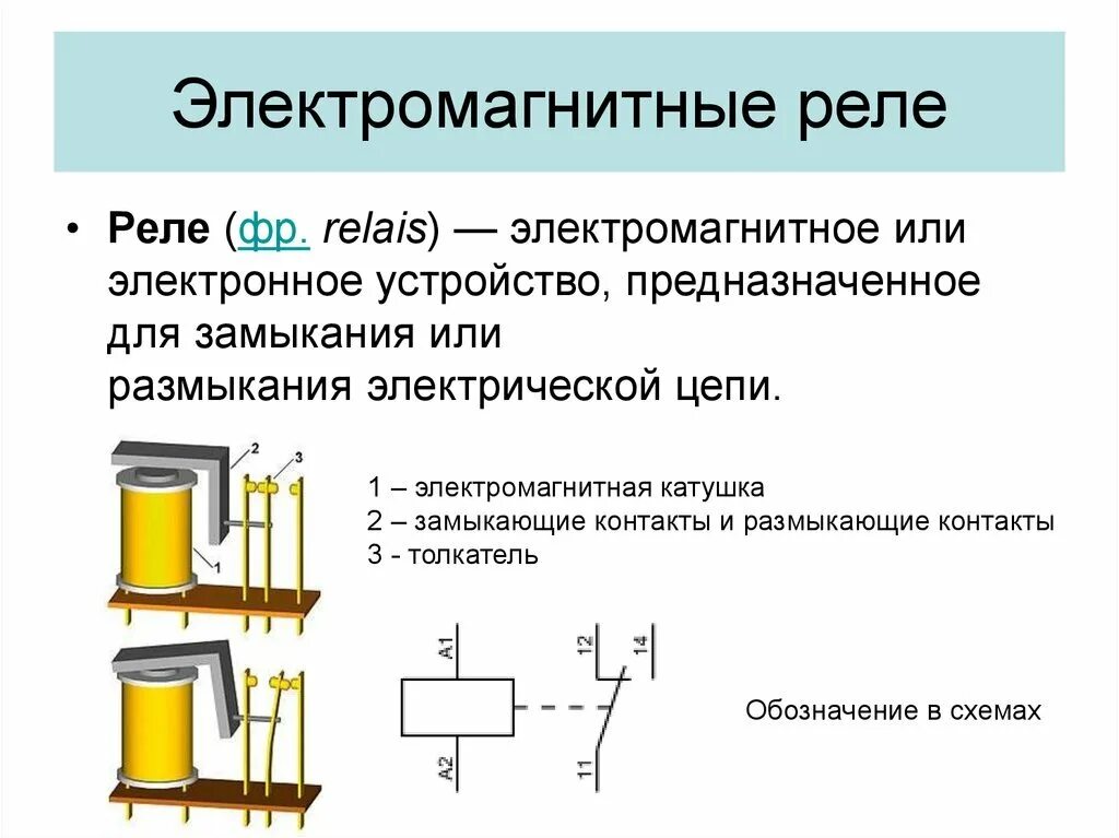 Подключение электромагнитного реле Соединение 2-х БП для питания видеокарт - Страница 43 - Блоки питания, ИБП, сило