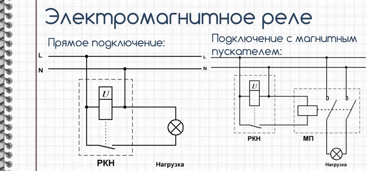 Подключение электромагнитного реле Реле управления 220в - низкие цены в каталоге