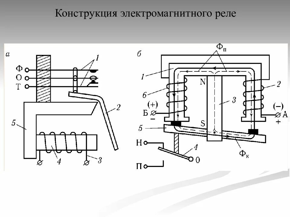 Подключение электромагнитного реле Реле переменного тока фото - DelaDom.ru