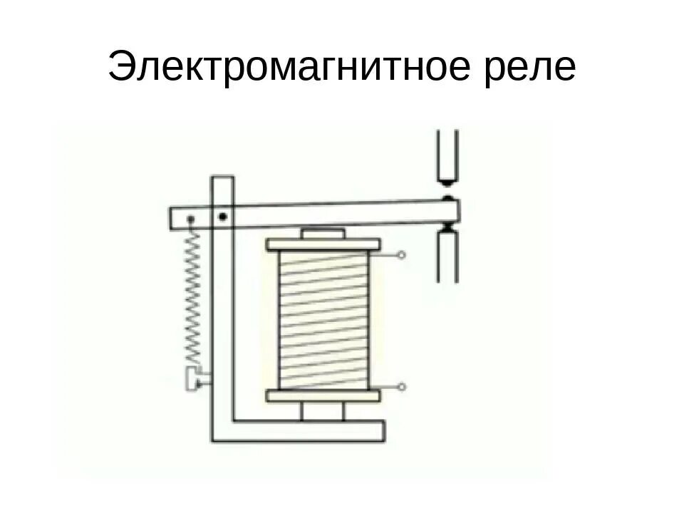 Подключение электромагнитного реле Электромагнитное реле: устройство, виды, маркировка, подключение и регулировка