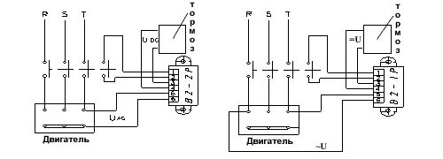 Подключение электромагнитного тормоза двигателя Питание тормозов постоянного тока ООО "ЭСКО"