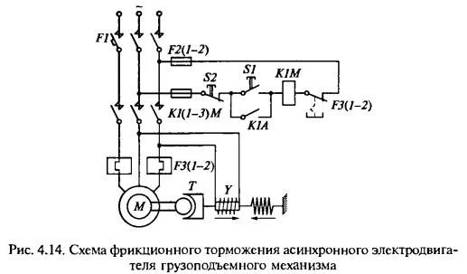 Подключение электромагнитного тормоза двигателя Типовые схемы разомкнутых систем управления электродвигателями " Ремонт Строител