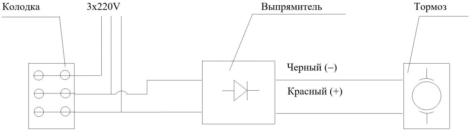 Подключение электромагнитного тормоза двигателя Электродвигатели со встроенным электромагнитным тормозом серии АДМ Е - АО "МЭЗ "