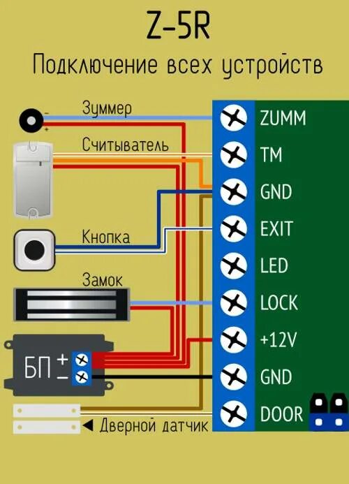 Подключение электромагнитного замка Комплект электромагнитного замка SB4U на 180кг с считывателем и выносным контрол