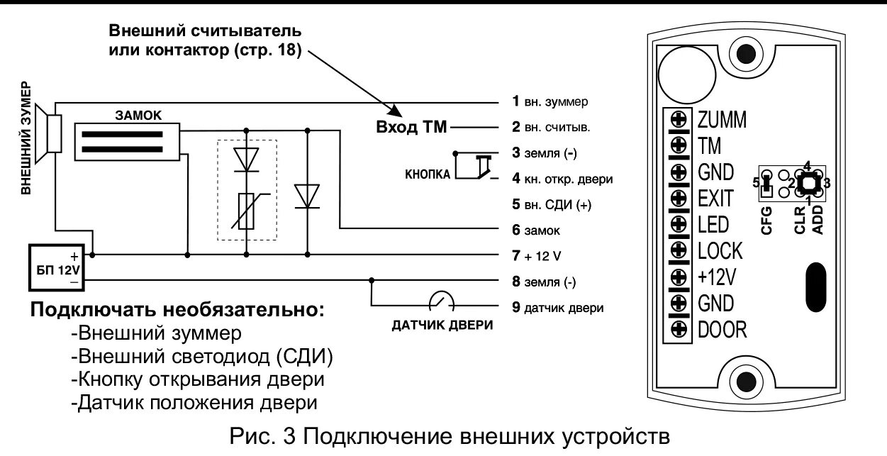 Подключение электромагнитного замка через реле IP-контроллер СКУД со встроенным считывателем EM-Marine Matrix-II Wi-Fi по цене 