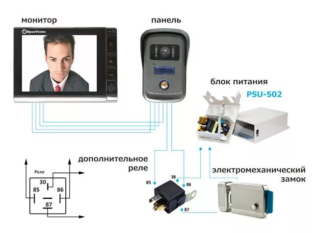 Подключение электромагнитного замка через реле Видеодомофон для частного дома с электромагнитным замком HeatProf.ru