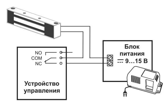 Подключение электромагнитного замка через реле Возможен ли электромагнит без электричества? / Habr