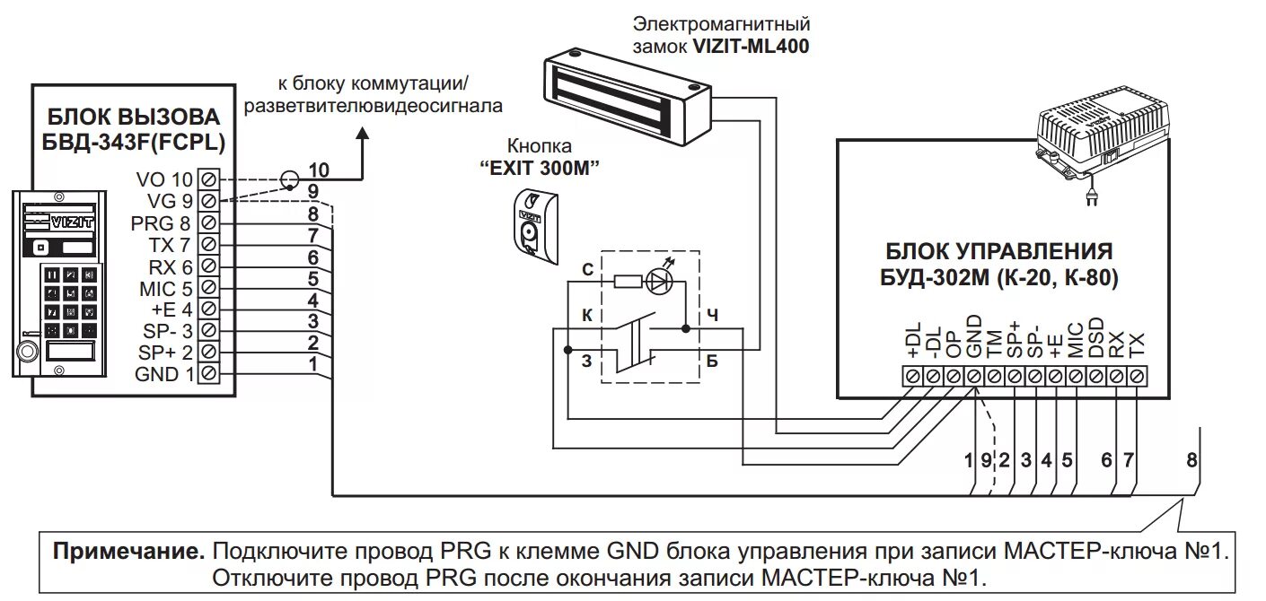 Подключение электромагнитного замка через реле Вызывная видеопанель VIZIT БВД-343FCPW ⚡ - купить с доставкой по России в Сатро-