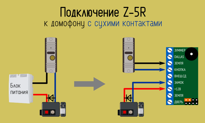 Подключение электромагнитного замка через реле Как подключить контроллер к домофону? Rones СКУД Дзен