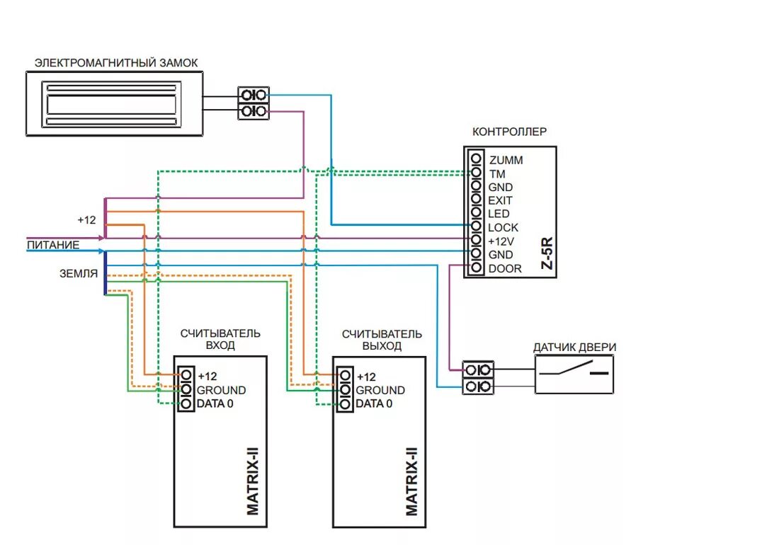 Подключение электромагнитного замка к контроллеру IronLogic Z-5R в Краснодаре всего за 1090 руб! / Сеть магазинов видеонаблюдения 