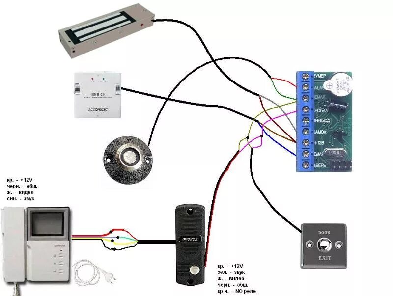 Подключение электромагнитного замка к контроллеру м1 300 Ответы Mail.ru: Подключение видеодомофона в частном доме