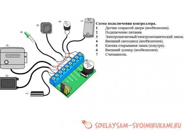 Подключение электромагнитного замка к контроллеру z 5r Система ограниченного доступа вашего дома Сделай сам своими руками