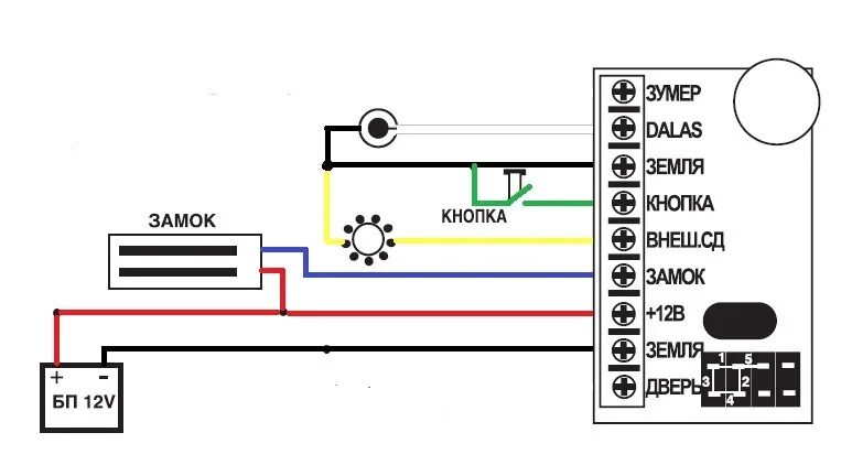 Подключение электромагнитного замка к контроллеру z 5r Секреты монтажа охранных систем - купить книгу в интернет магазине, автор Григор