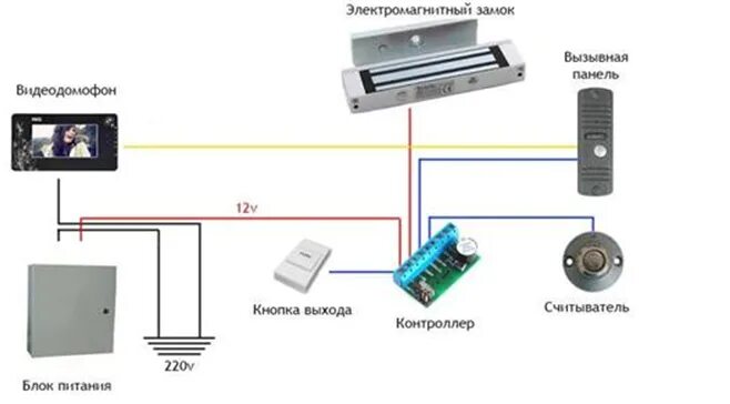 Подключение электромагнитного замка к видеодомофону Домофон соммах инструкция по эксплуатации - Все инструкции и руководства по прим