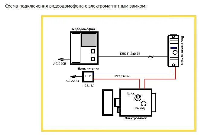 Подключение электромагнитного замка к видеодомофону Как подключить видеодомофон в частном доме